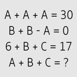 Can You Score 100% In This Free IQ Test?