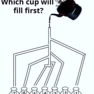 Only Special People Know Which Cup Fills First